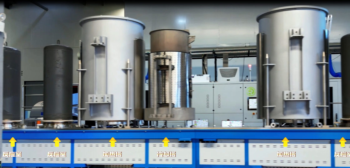 TiC/TiN/TiCN/a-Al2O3/k-Al2O3 Beschichtungen CVD-Ofen mit Temperaturregelung von 700-1050 °C