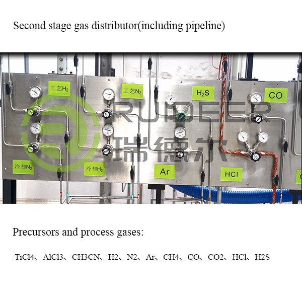 Honeycomb Keramik-CVD-Beschichtungs-Ofen für die Prozesstemperatur von 700-1050 °C und optionale Off-Gas-Neutralisierung