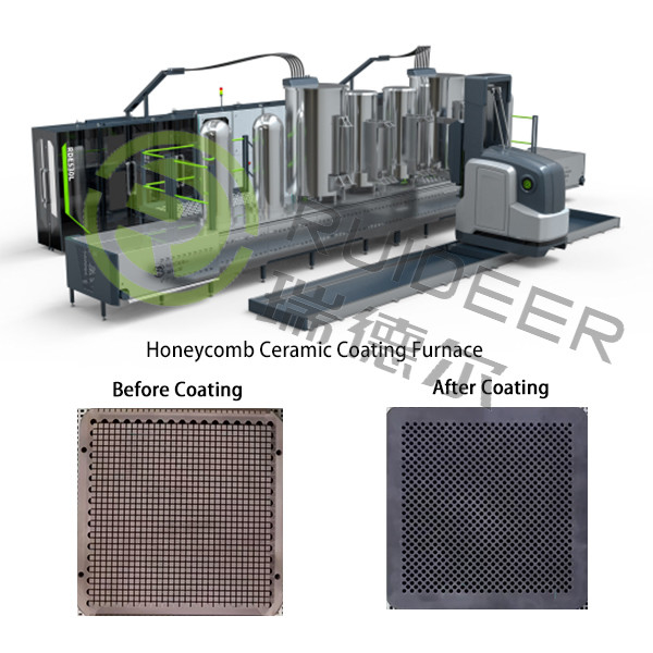 Honeycomb Keramik-CVD-Beschichtungs-Ofen für die Prozesstemperatur von 700-1050 °C und optionale Off-Gas-Neutralisierung