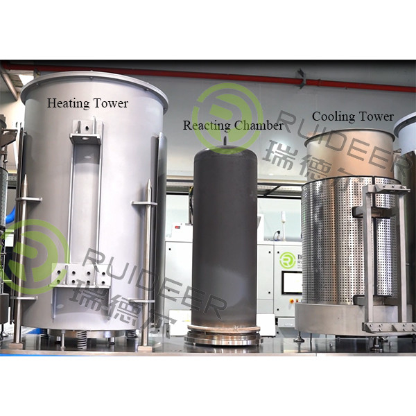 Hochtemperaturbeschichtungsverfahren mit Vorläufern und Prozessgasen TiCl4 AlCl3 CH3CN H2 N2 Ar CH4 CO2 HCl H2S