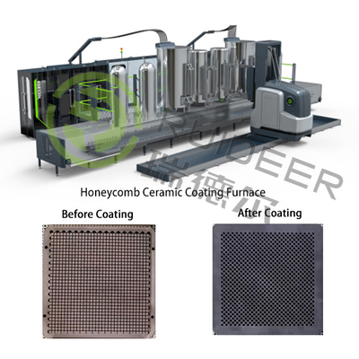Honeycomb Keramik-CVD-Beschichtungs-Ofen für die Prozesstemperatur von 700-1050 °C und optionale Off-Gas-Neutralisierung