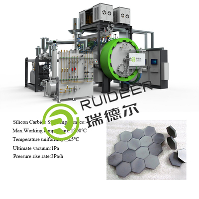 CE ISO Zertifikat Gasdruck-Sinterofen 1-20MPA mit ultrareiner Kupfer-Dichtungselektrode