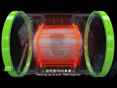 CVD-Beschichtungsöfen mit Siliziumkarbid für das Wachstum von Halbleitern